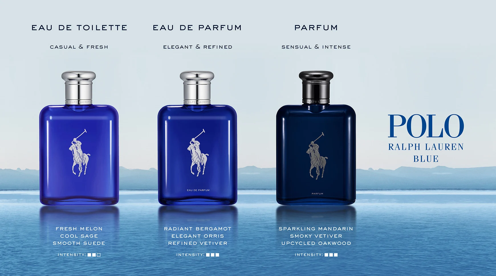 ralph lauren fragrances polo blue comparison chart 3 bottles